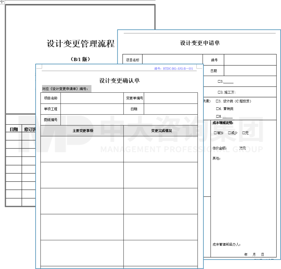流程優(yōu)化/設(shè)計
