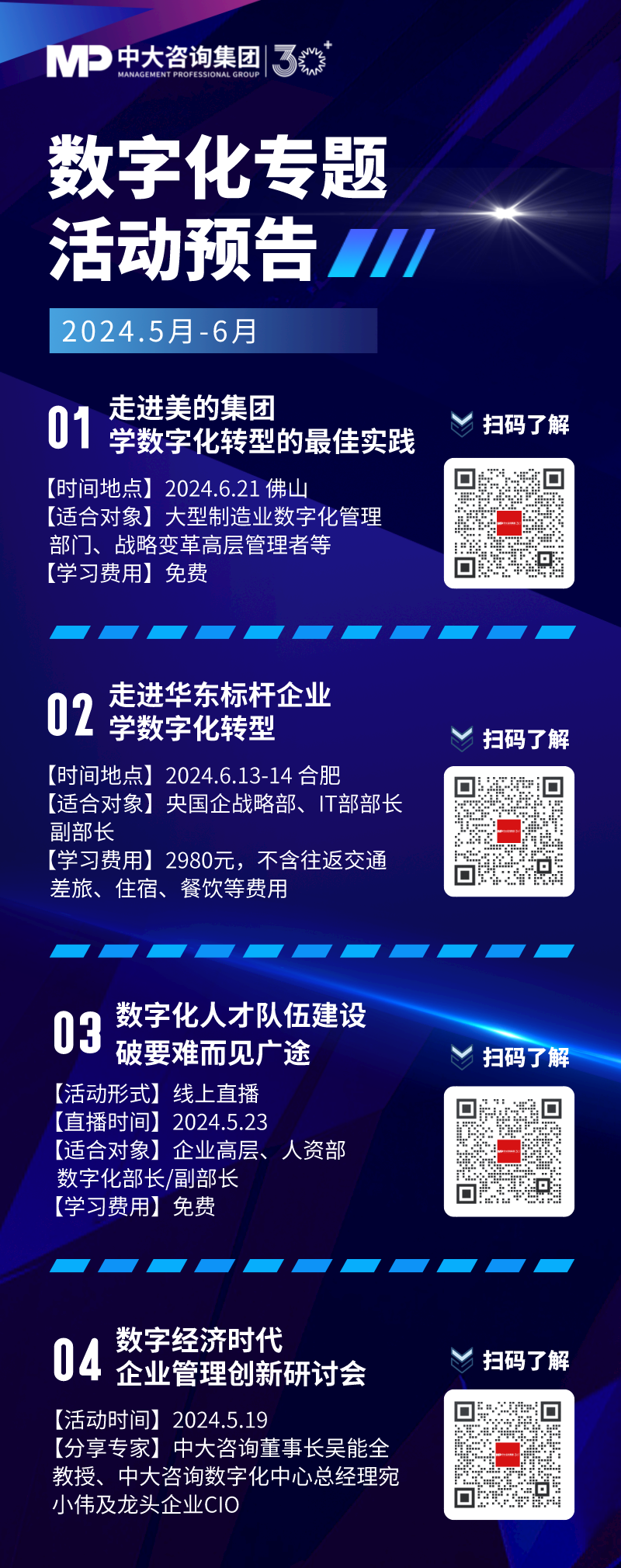 數字化專題活動