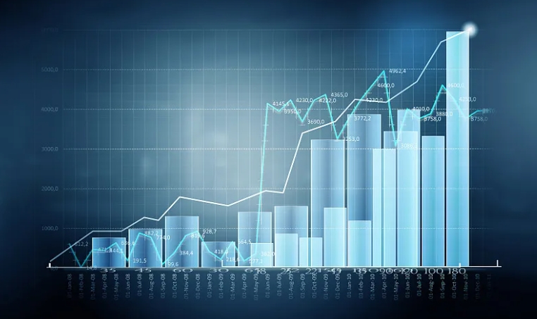 年終盤點 年終盤點