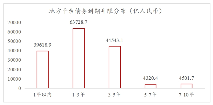 2024年經濟數據解讀及“十五五”我國宏觀環境趨勢判斷