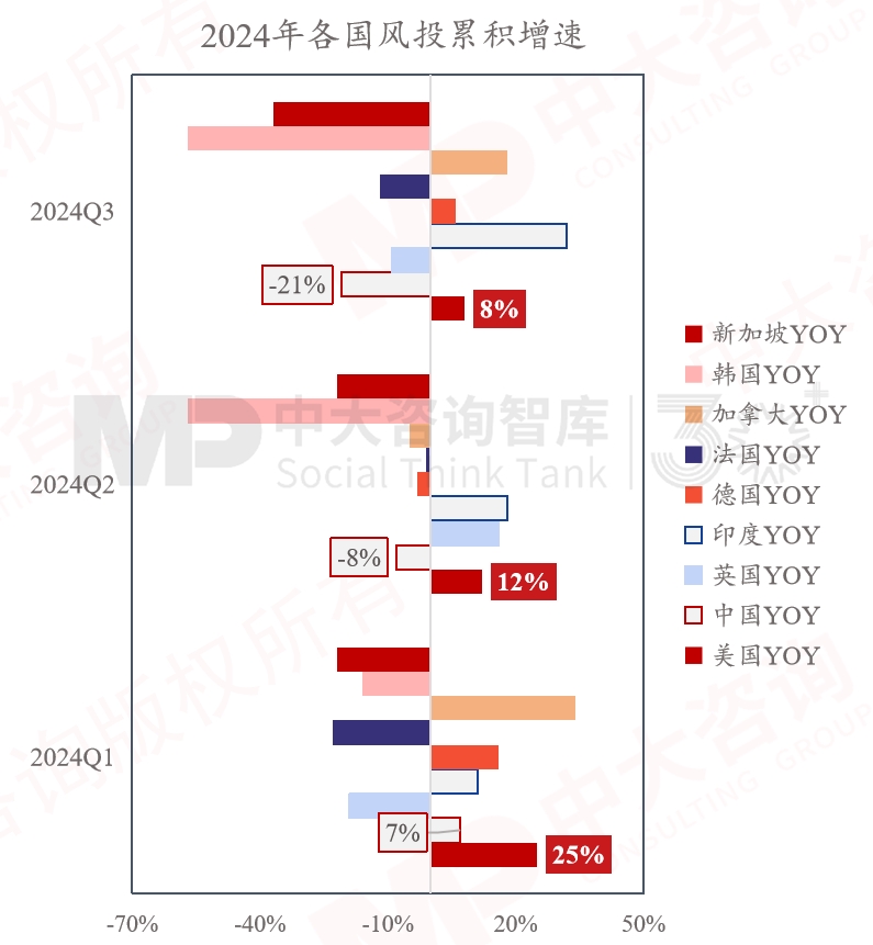 “十五五”宏觀經(jīng)濟(jì)趨勢(shì)判斷（三）| 積極宏觀政策促進(jìn)需求、供給、分配形成良性循環(huán)