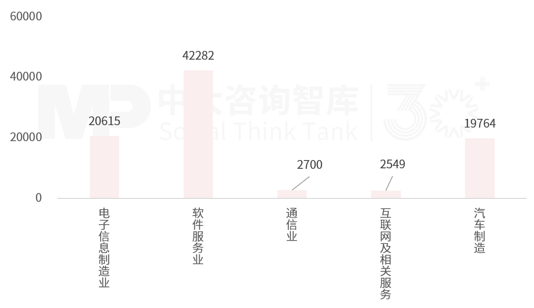 2025年一季度宏觀經濟數據解讀:內需挖掘成效初現,供給過剩仍存隱憂 2025年一季度宏觀經濟數據解讀:內需挖掘成效初現,供給過剩仍存隱憂