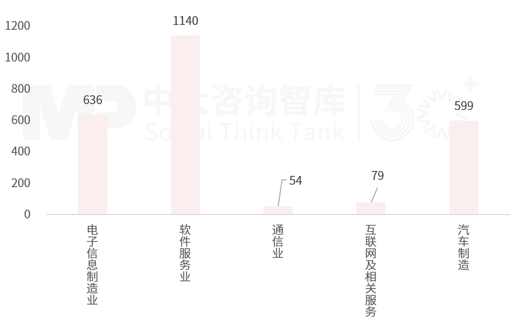 2025年一季度宏觀經濟數據解讀:內需挖掘成效初現,供給過剩仍存隱憂 2025年一季度宏觀經濟數據解讀:內需挖掘成效初現,供給過剩仍存隱憂