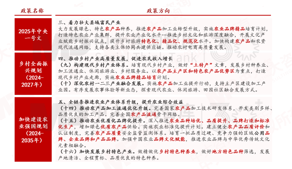 解碼農業新質生產力,農業發展如何從“新”出發 解碼農業新質生產力,農業發展如何從“新”出發