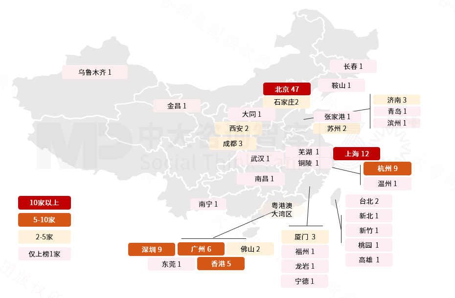 2025年《財富》世界500強榜單解讀：價值重構浪潮下中國企業的分化與躍升