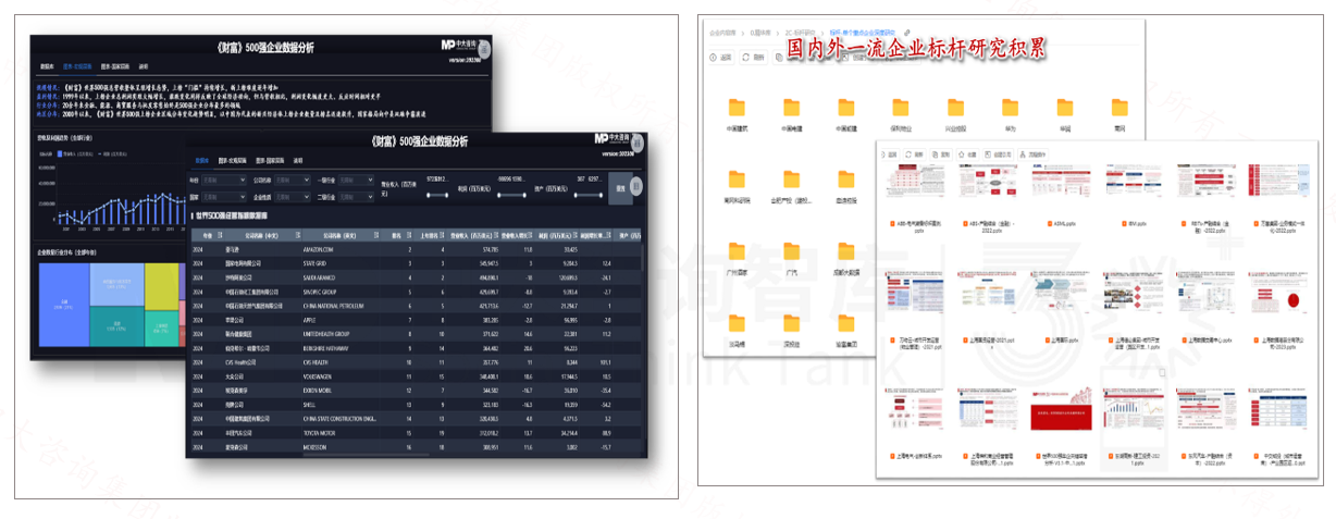2025年《財富》世界500強榜單解讀：價值重構浪潮下中國企業的分化與躍升