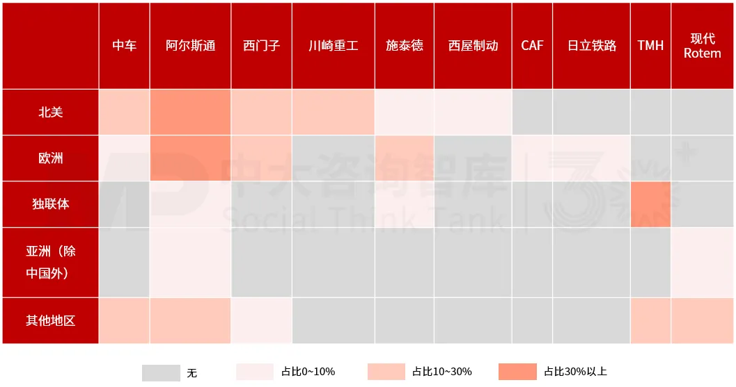 “十五五”軌道交通裝備行業趨勢：雙重動力助推行業整體增長，市場分化和綠色智能轉型引領企業變革