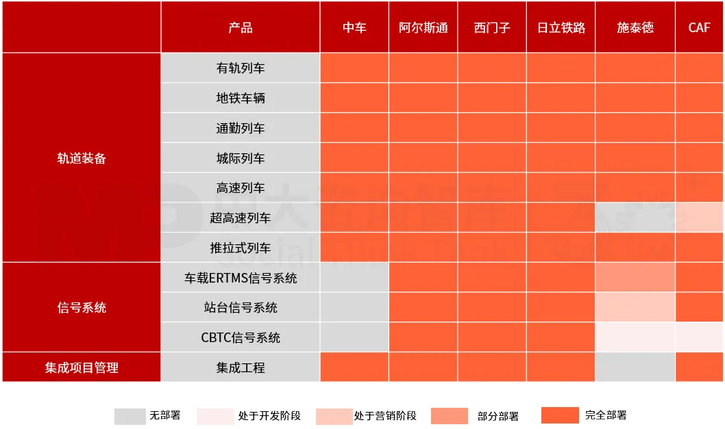 “十五五”軌道交通裝備行業趨勢：雙重動力助推行業整體增長，市場分化和綠色智能轉型引領企業變革