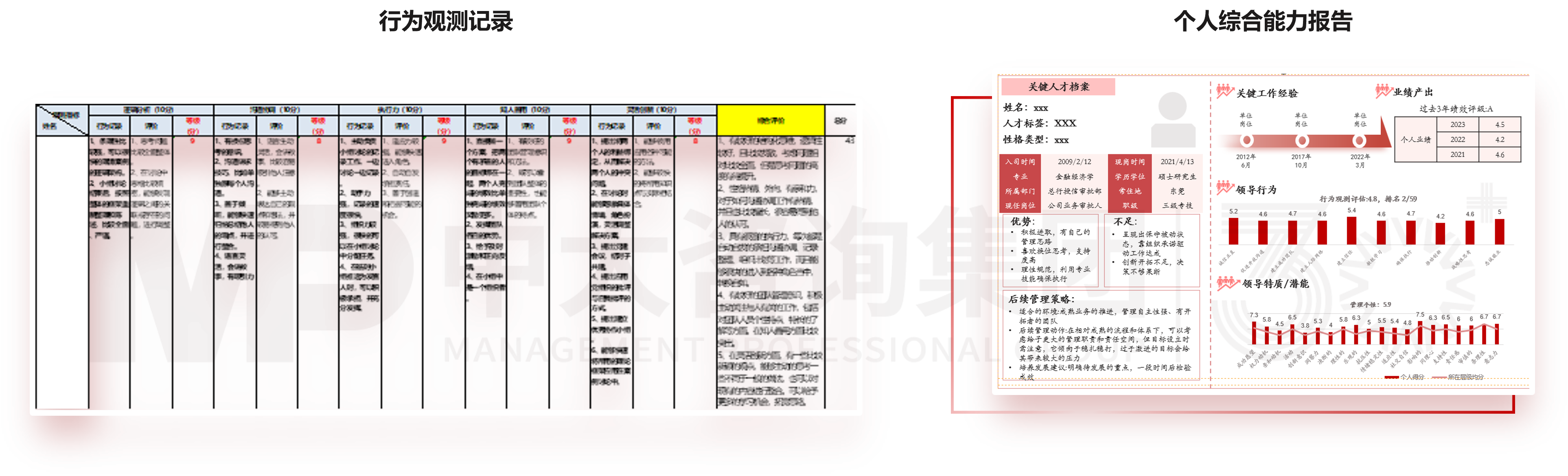 培測(cè)一體化