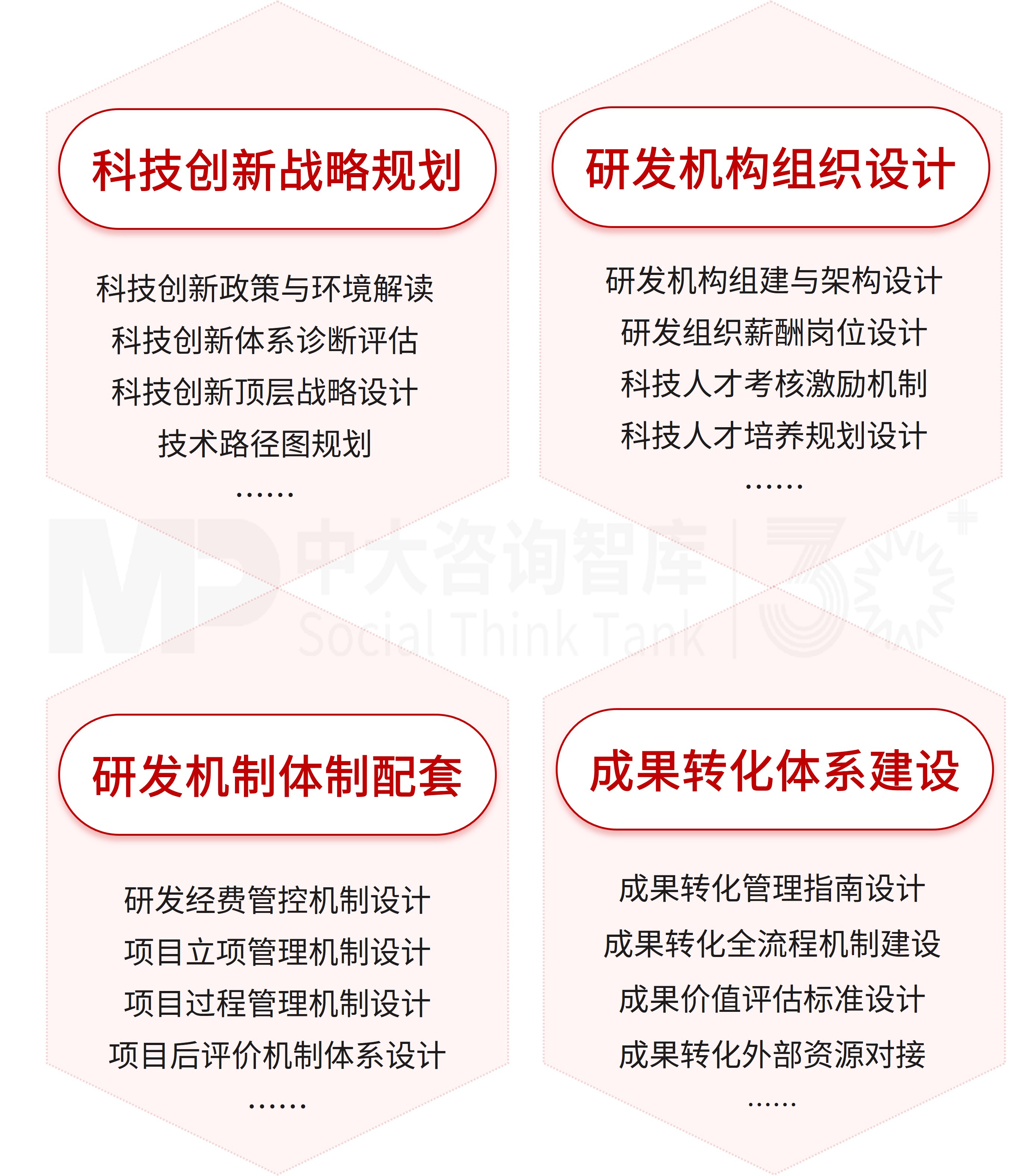 深入推進國有企業職務科技成果賦權改革試點