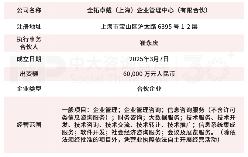 9月企業(yè)并購重點案例分析:全拓卓戴收購海倫鋼琴、海南鶴平收購東杰智能 9月企業(yè)并購重點案例分析:全拓卓戴收購海倫鋼琴、海南鶴平收購東杰智能
