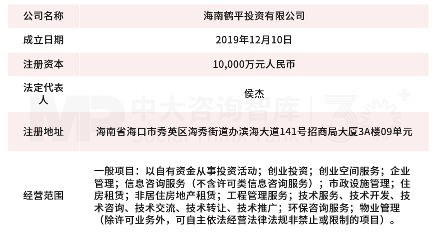 9月企業(yè)并購重點案例分析:全拓卓戴收購海倫鋼琴、海南鶴平收購東杰智能 9月企業(yè)并購重點案例分析:全拓卓戴收購海倫鋼琴、海南鶴平收購東杰智能