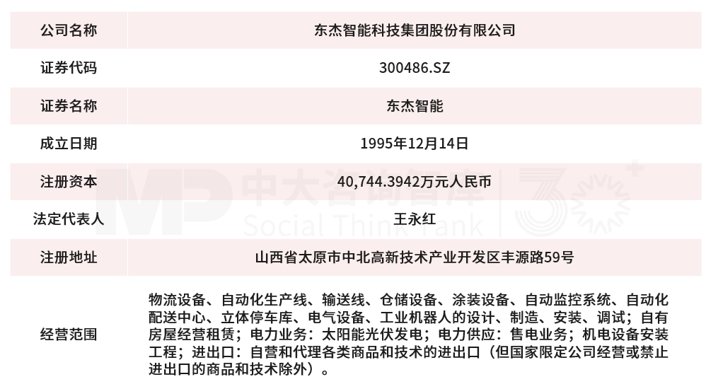 9月企業(yè)并購重點案例分析:全拓卓戴收購海倫鋼琴、海南鶴平收購東杰智能 9月企業(yè)并購重點案例分析:全拓卓戴收購海倫鋼琴、海南鶴平收購東杰智能