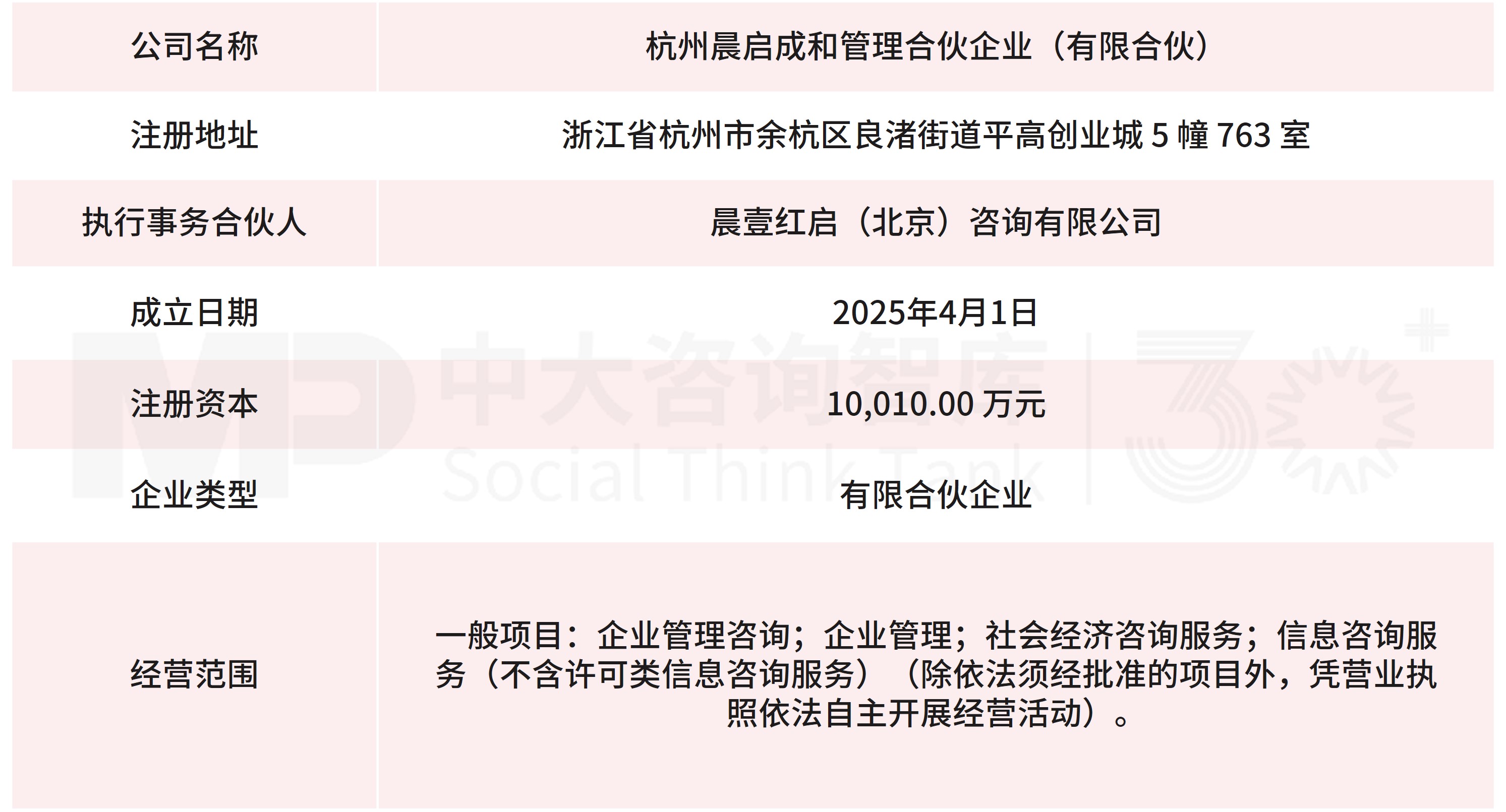 9月企業(yè)并購重點(diǎn)案例分析:德固特收購浩鯨科技、東陽光集團(tuán)收購秦淮數(shù)據(jù)中國 9月企業(yè)并購重點(diǎn)案例分析:德固特收購浩鯨科技、東陽光集團(tuán)收購秦淮數(shù)據(jù)中國
