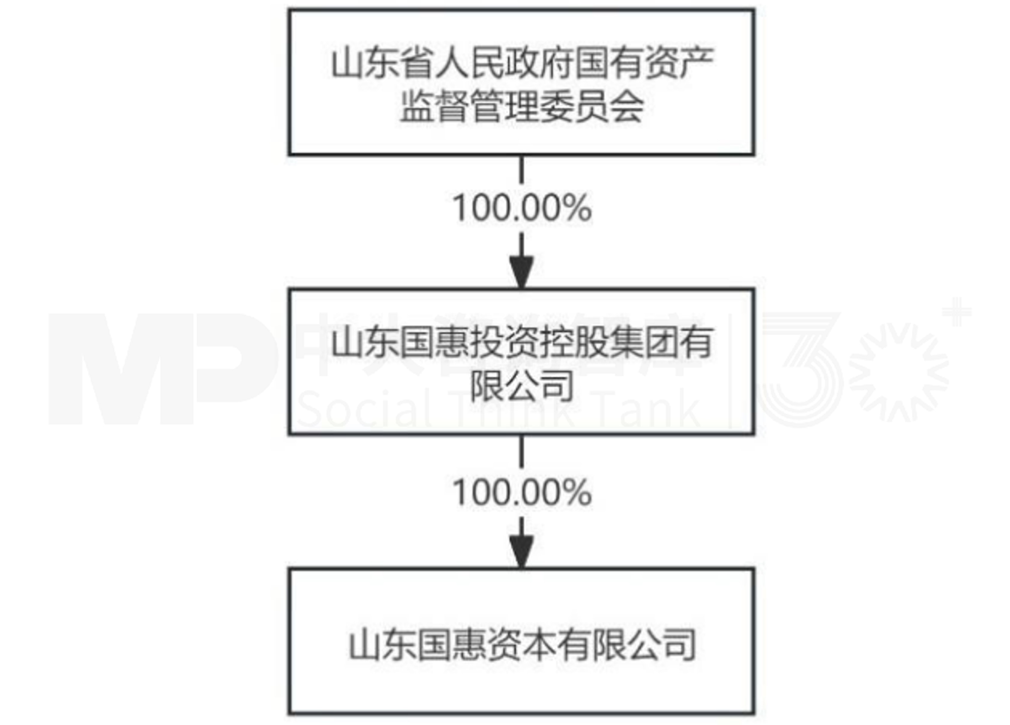 “并購(gòu)六條”實(shí)施一周年專題(三):典型案例 “并購(gòu)六條”實(shí)施一周年專題(三):典型案例