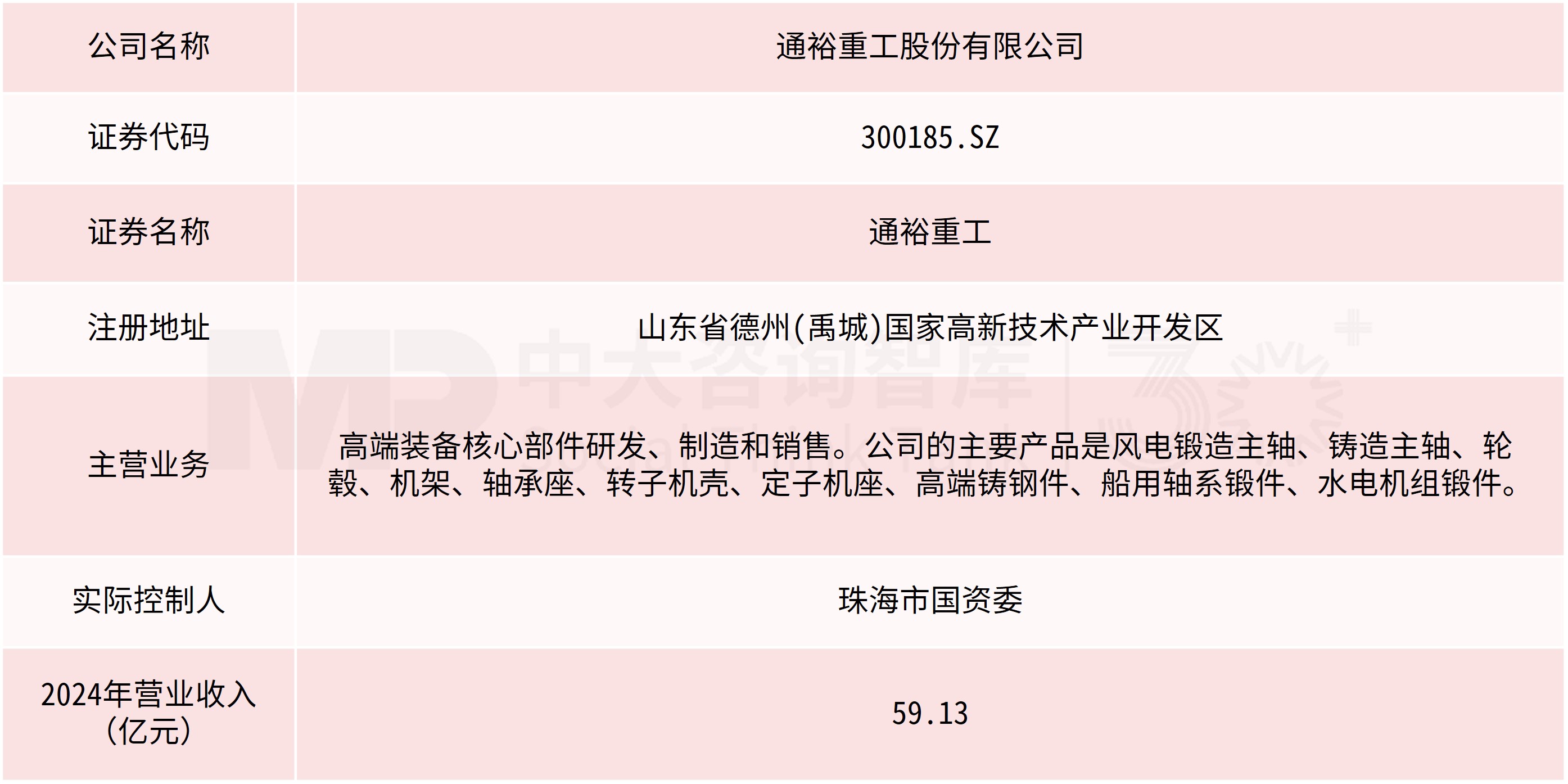 “并購(gòu)六條”實(shí)施一周年專題(三):典型案例 “并購(gòu)六條”實(shí)施一周年專題(三):典型案例