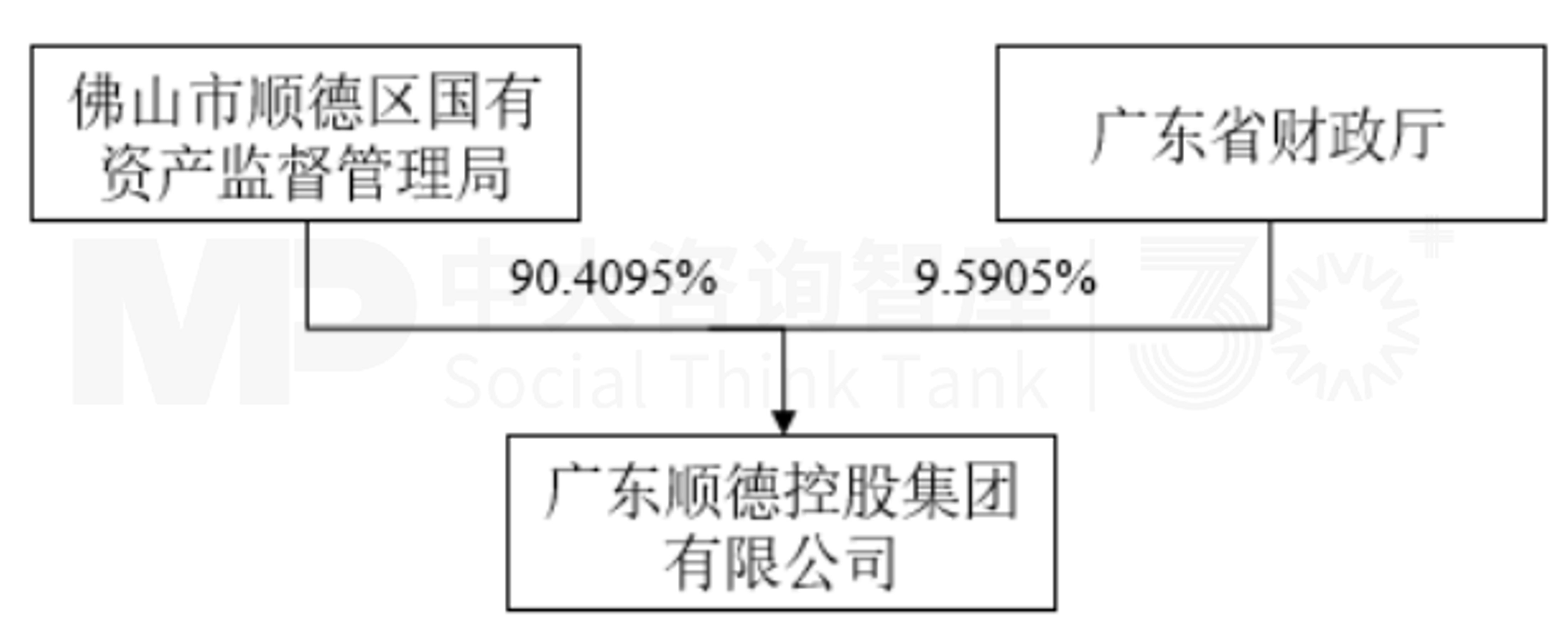 “并購(gòu)六條”實(shí)施一周年專題(三):典型案例 “并購(gòu)六條”實(shí)施一周年專題(三):典型案例