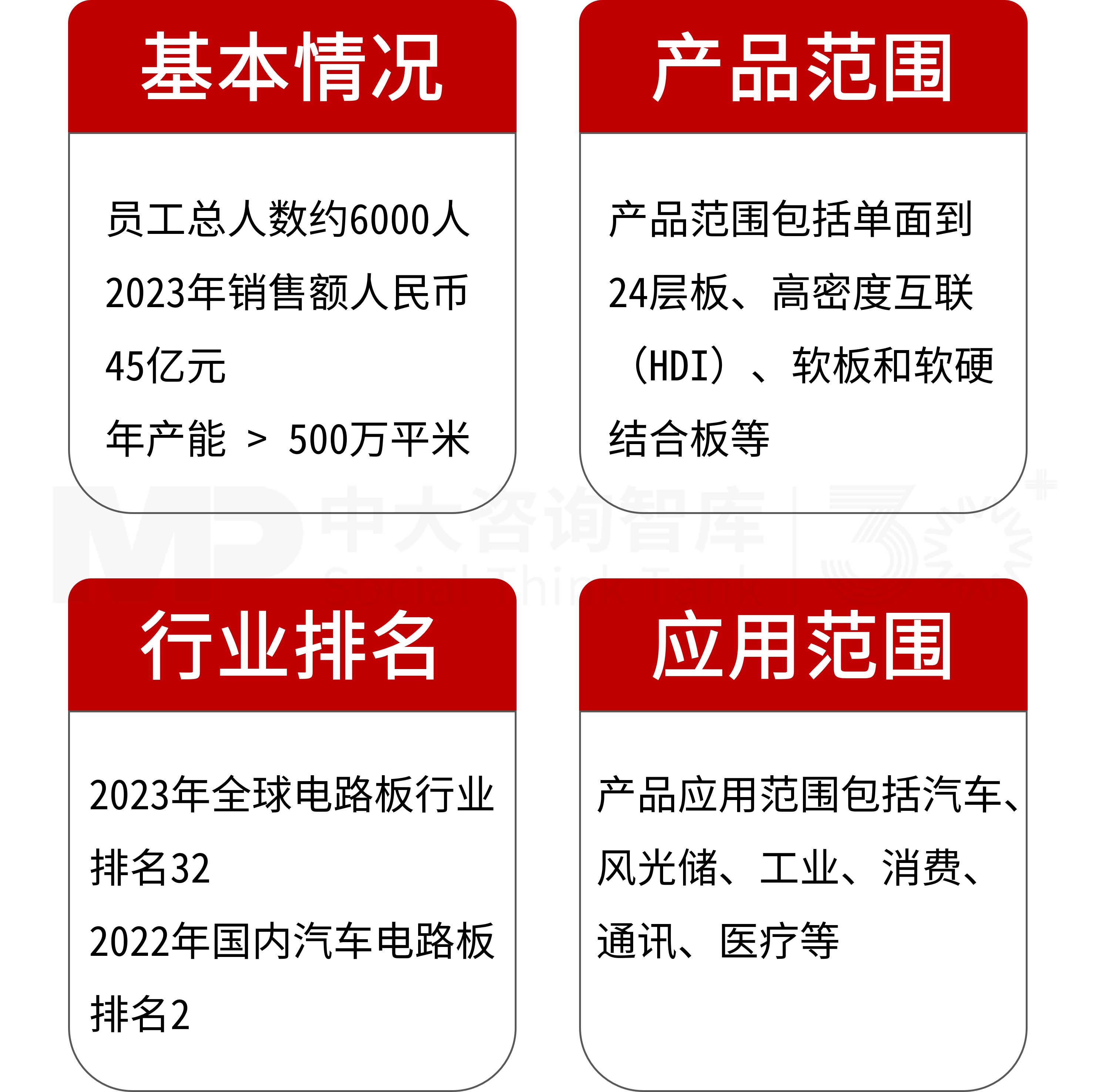 “并購(gòu)六條”實(shí)施一周年專題(三):典型案例 “并購(gòu)六條”實(shí)施一周年專題(三):典型案例
