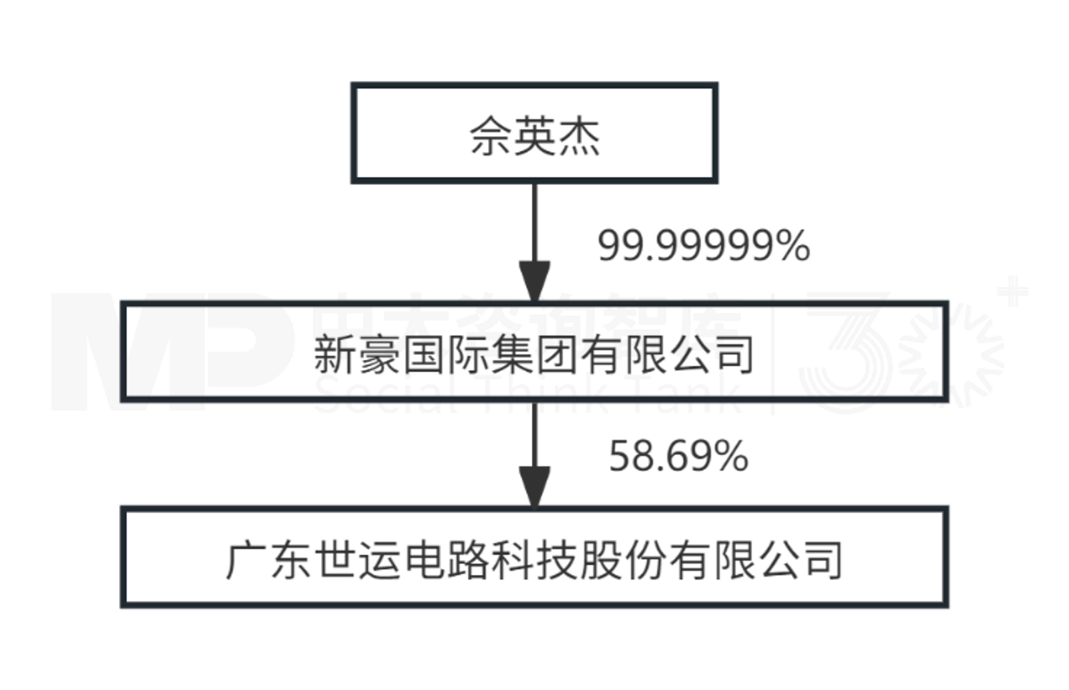 “并購(gòu)六條”實(shí)施一周年專題(三):典型案例 “并購(gòu)六條”實(shí)施一周年專題(三):典型案例