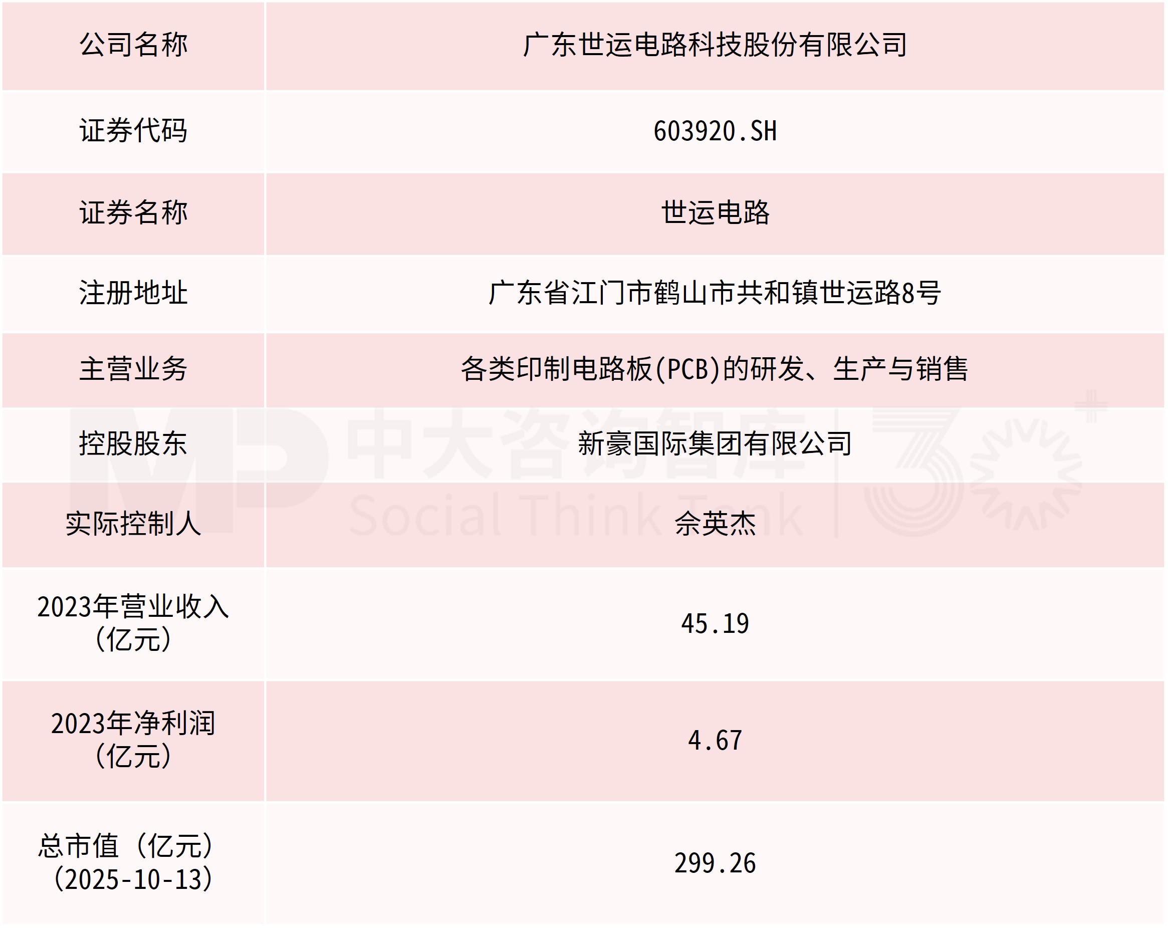 “并購(gòu)六條”實(shí)施一周年專題(三):典型案例 “并購(gòu)六條”實(shí)施一周年專題(三):典型案例