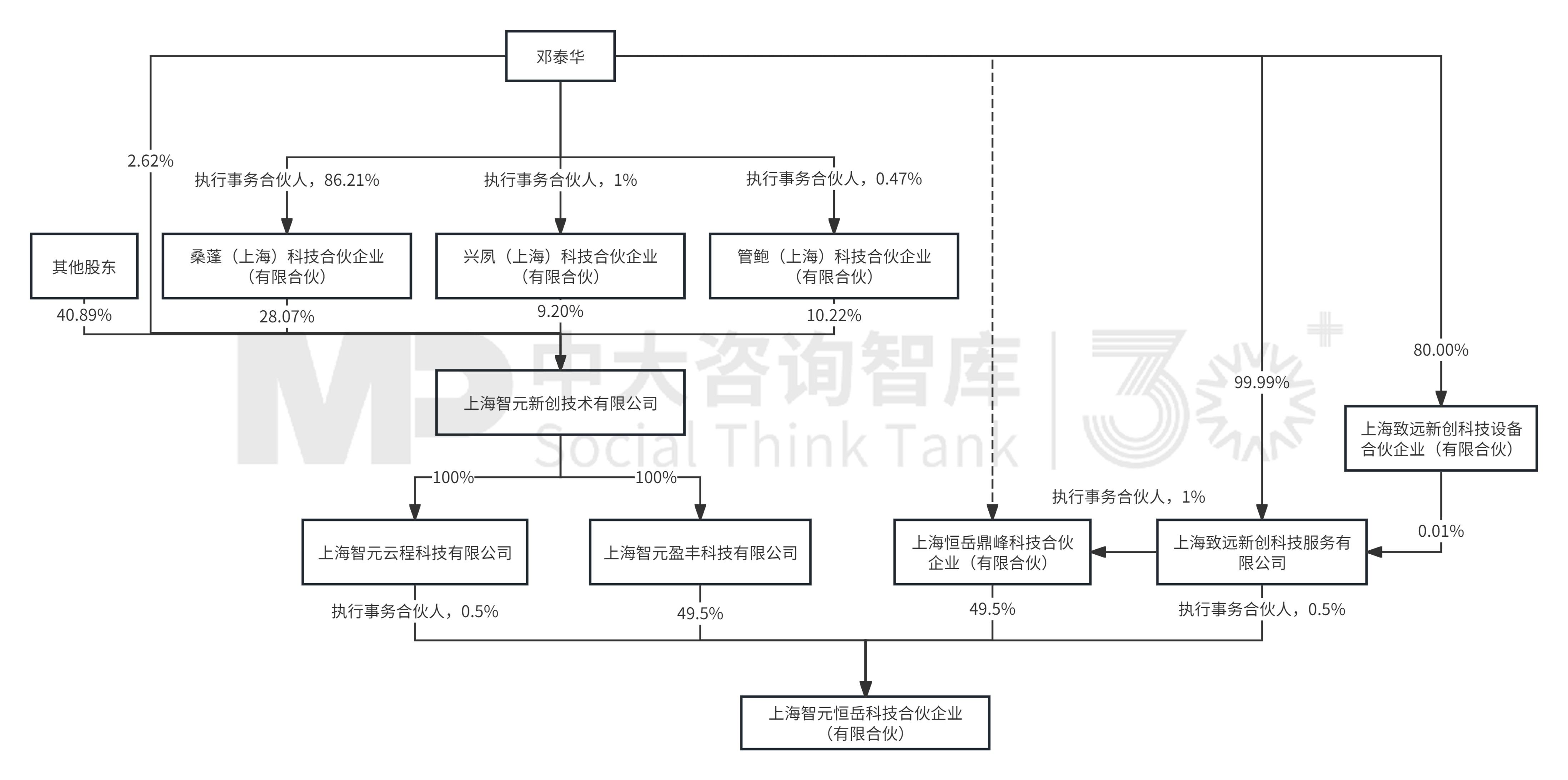 “并購(gòu)六條”實(shí)施一周年專題(三):典型案例 “并購(gòu)六條”實(shí)施一周年專題(三):典型案例