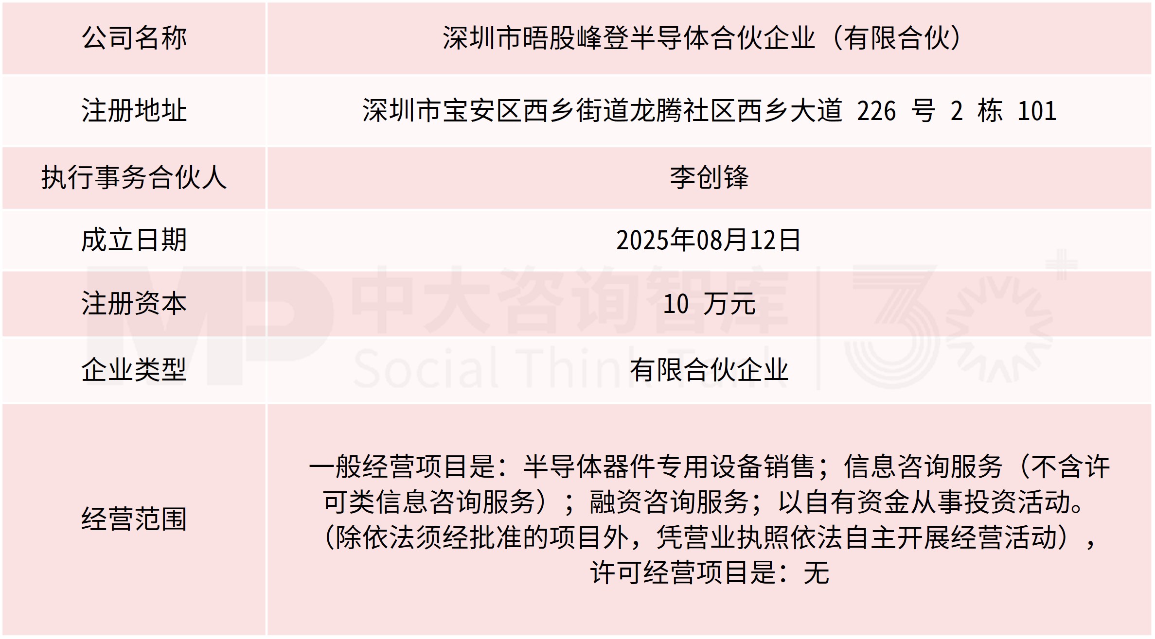 “并購(gòu)六條”實(shí)施一周年專題(三):典型案例 “并購(gòu)六條”實(shí)施一周年專題(三):典型案例