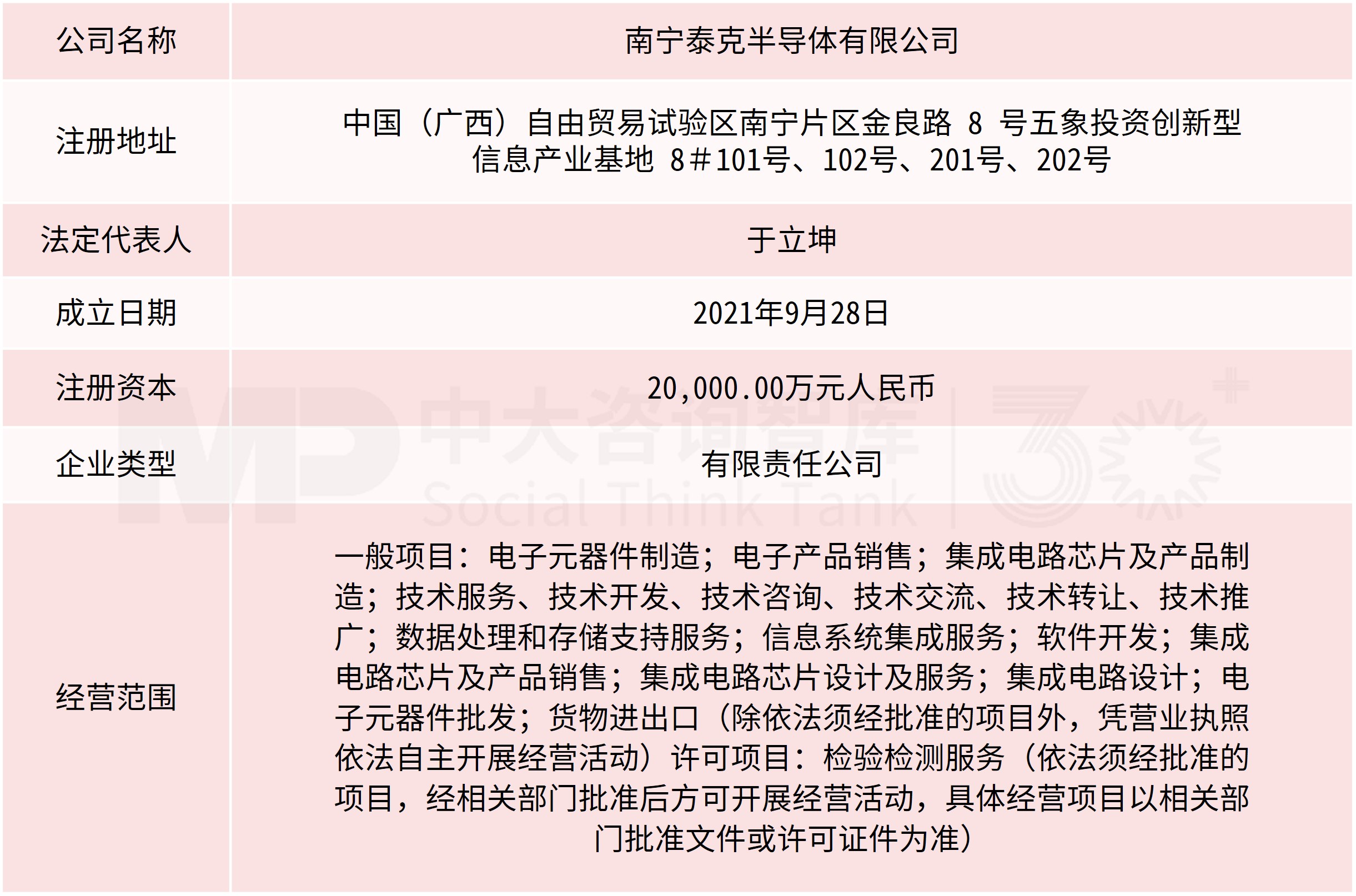 “并購(gòu)六條”實(shí)施一周年專題(三):典型案例 “并購(gòu)六條”實(shí)施一周年專題(三):典型案例