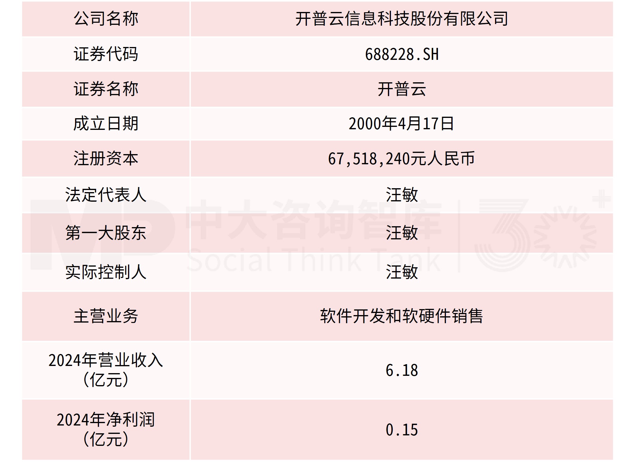 “并購(gòu)六條”實(shí)施一周年專題(三):典型案例 “并購(gòu)六條”實(shí)施一周年專題(三):典型案例