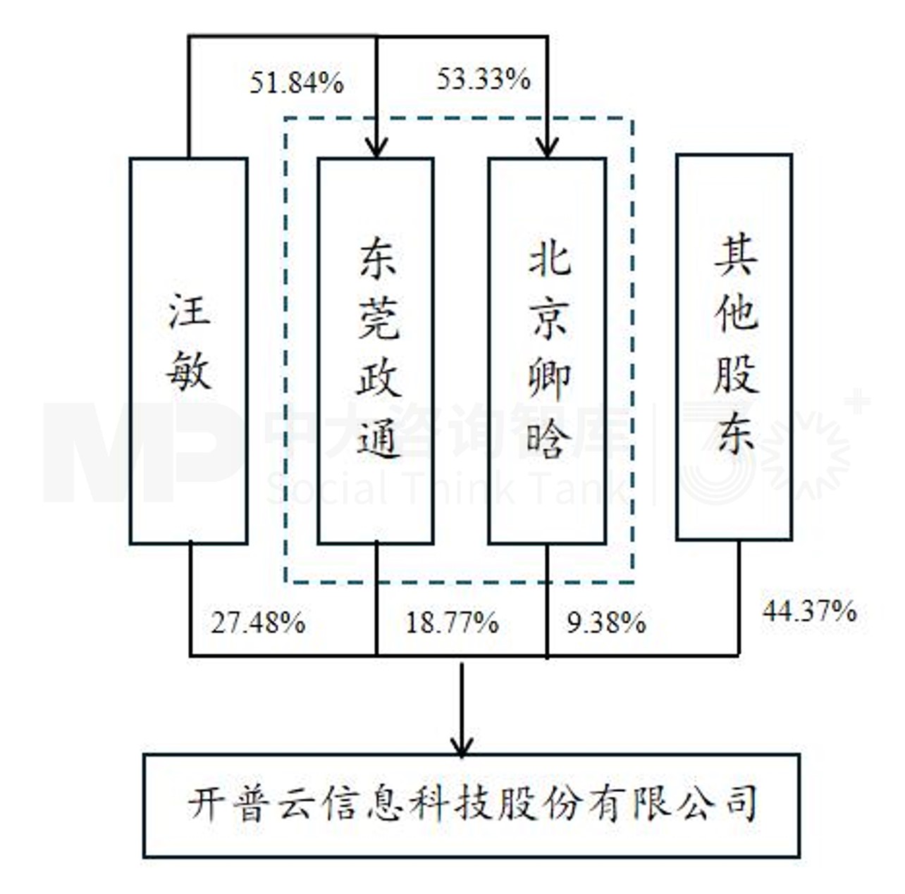 “并購(gòu)六條”實(shí)施一周年專題(三):典型案例 “并購(gòu)六條”實(shí)施一周年專題(三):典型案例