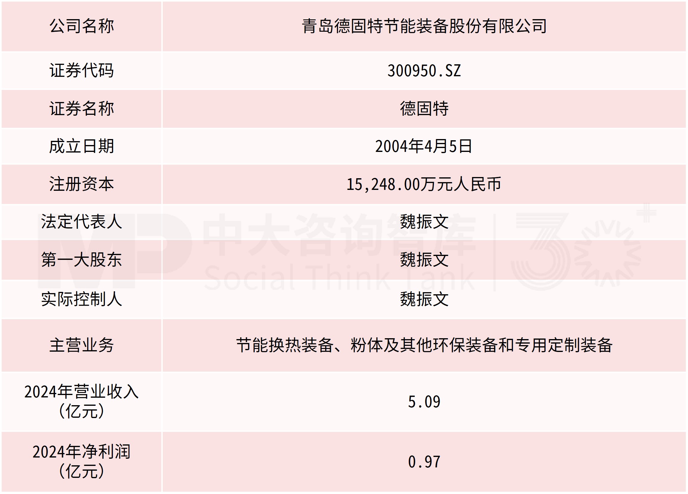 “并購(gòu)六條”實(shí)施一周年專題(三):典型案例 “并購(gòu)六條”實(shí)施一周年專題(三):典型案例