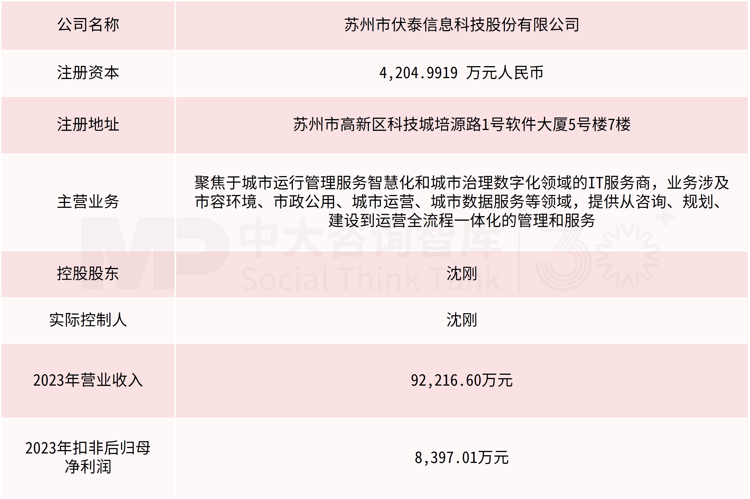 “并購(gòu)六條”實(shí)施一周年專題(三):典型案例 “并購(gòu)六條”實(shí)施一周年專題(三):典型案例