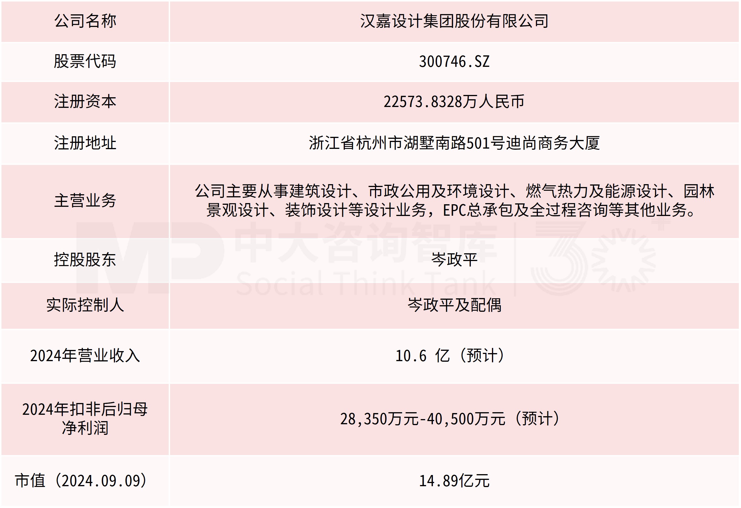 “并購(gòu)六條”實(shí)施一周年專題(三):典型案例 “并購(gòu)六條”實(shí)施一周年專題(三):典型案例