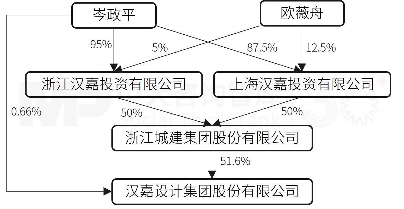 “并購(gòu)六條”實(shí)施一周年專題(三):典型案例 “并購(gòu)六條”實(shí)施一周年專題(三):典型案例