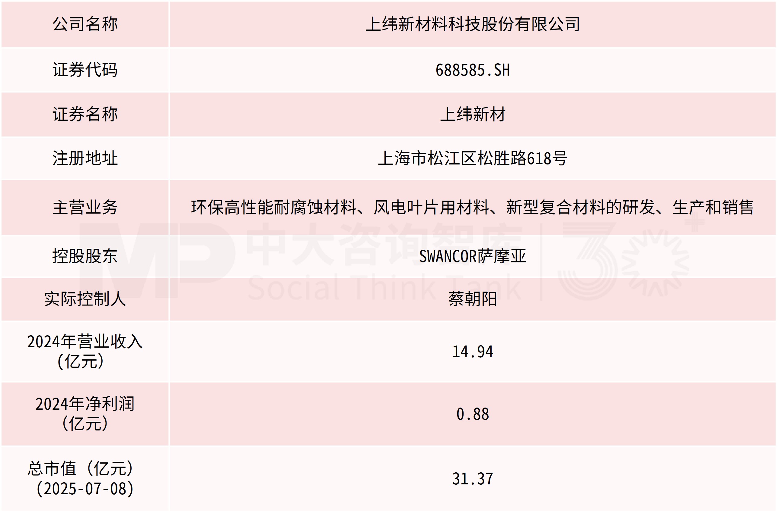 “并購(gòu)六條”實(shí)施一周年專題(三):典型案例 “并購(gòu)六條”實(shí)施一周年專題(三):典型案例
