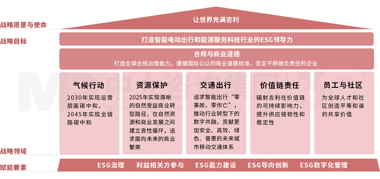 從“單點(diǎn)競爭”到“生態(tài)共榮”:生態(tài)化,品牌發(fā)展的新范式(下) 從“單點(diǎn)競爭”到“生態(tài)共榮”:生態(tài)化,品牌發(fā)展的新范式(下)