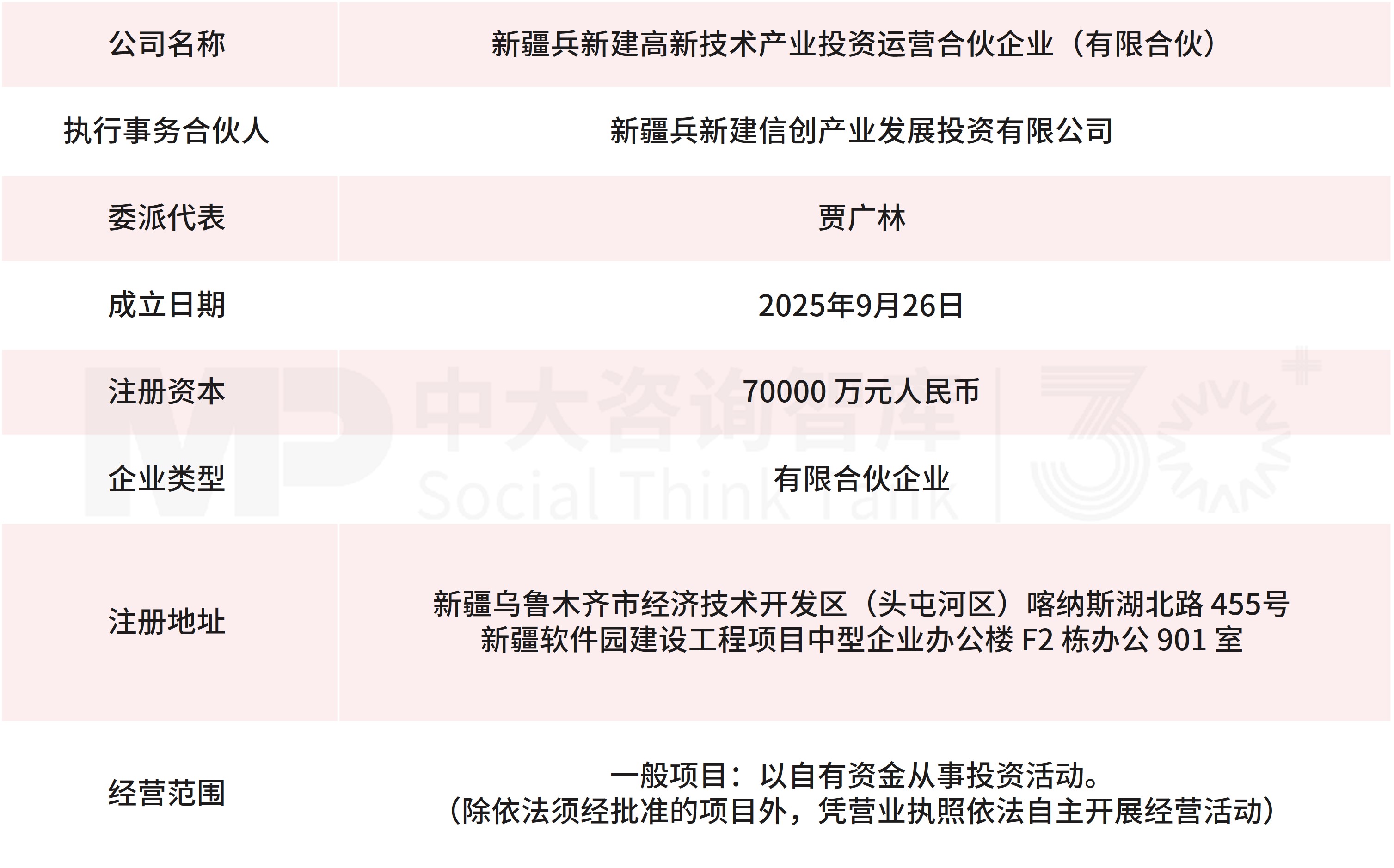 10月企業并購重點案例分析：星浩控股、星宸投資收購亞太藥業；新疆兵新建合伙收購德力股份