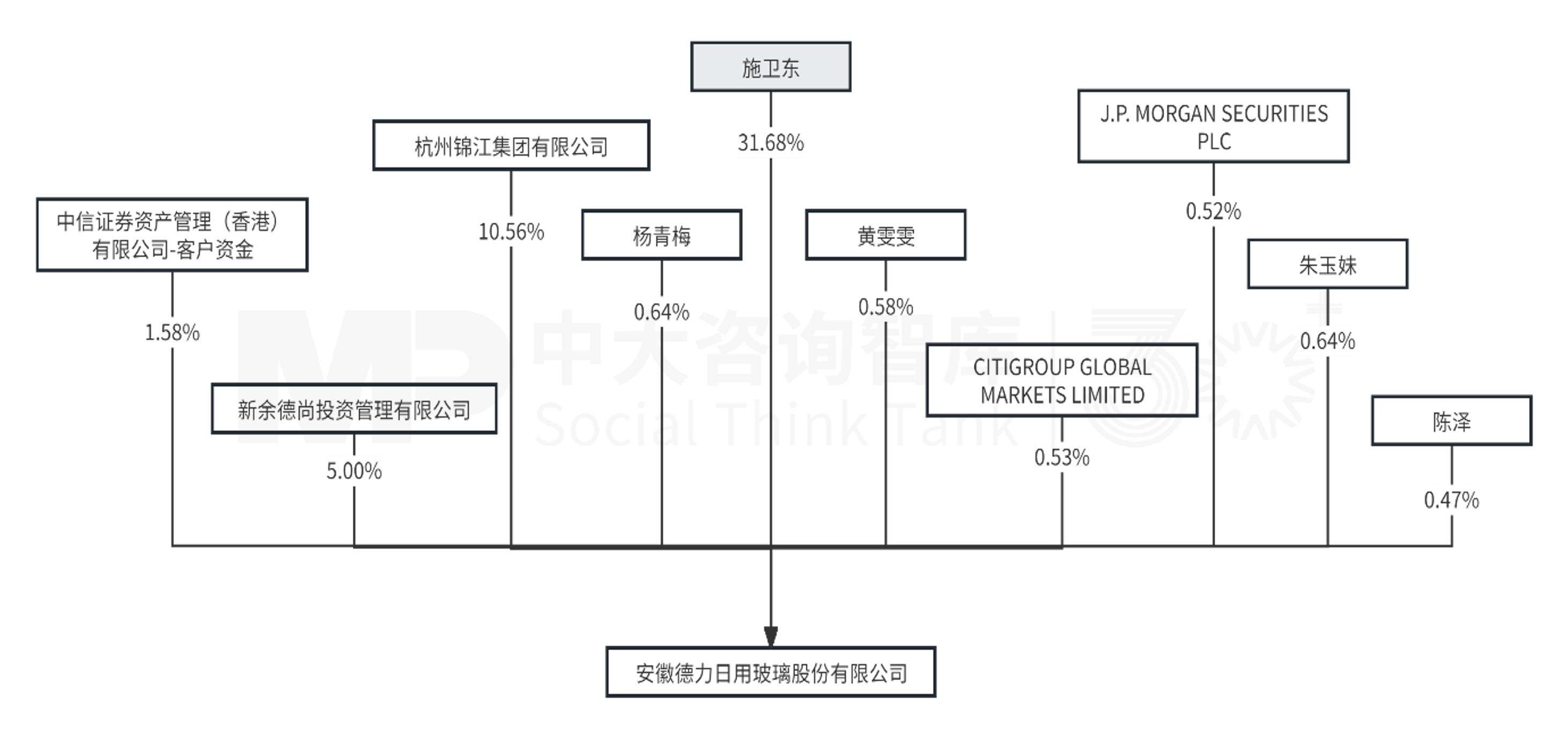 10月企業并購重點案例分析：星浩控股、星宸投資收購亞太藥業；新疆兵新建合伙收購德力股份