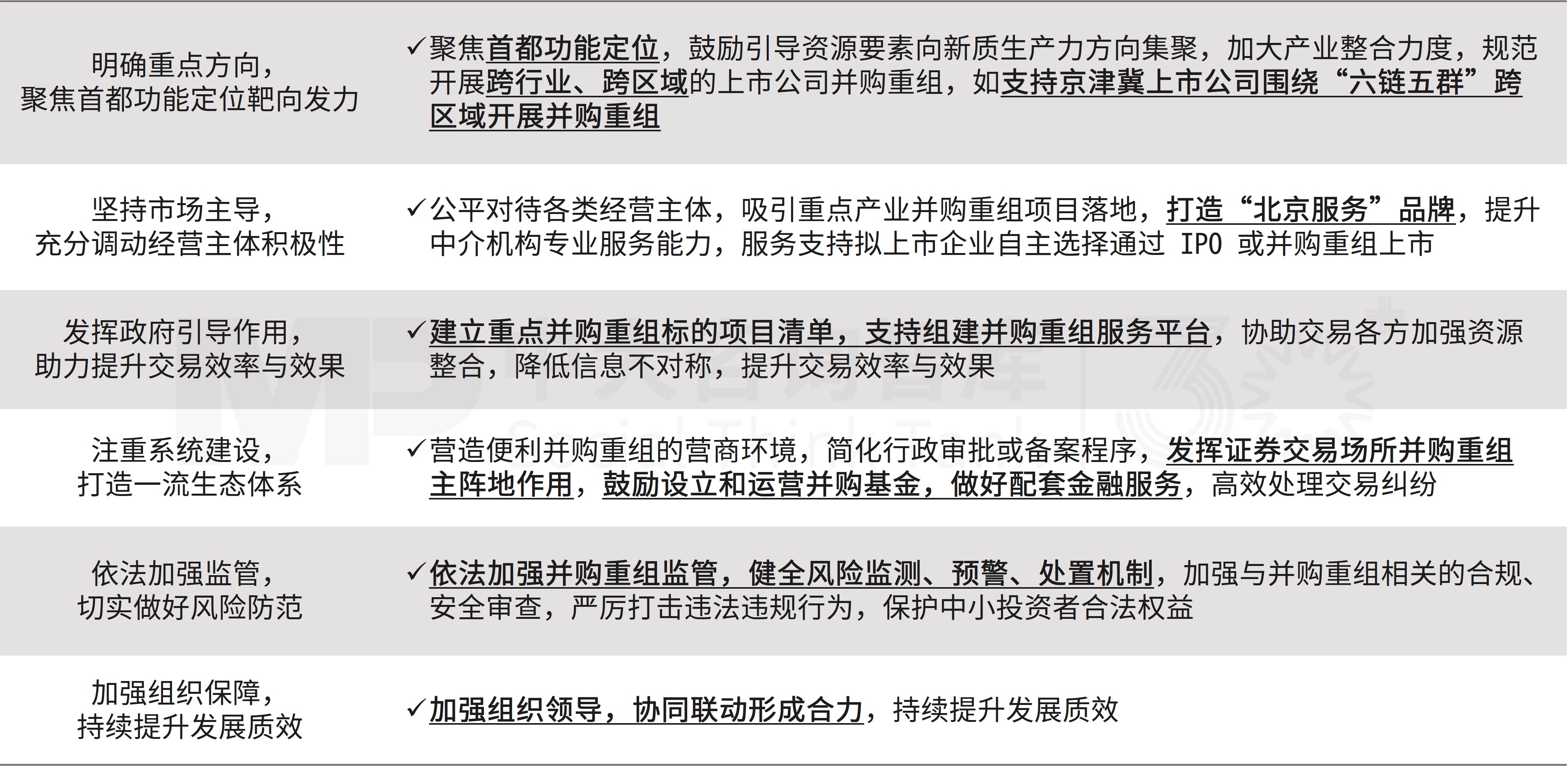企業并購雙周新聞匯：北京并購重組新政發布，星巴克、東山精密、安能物流三起重大收購案接連亮相