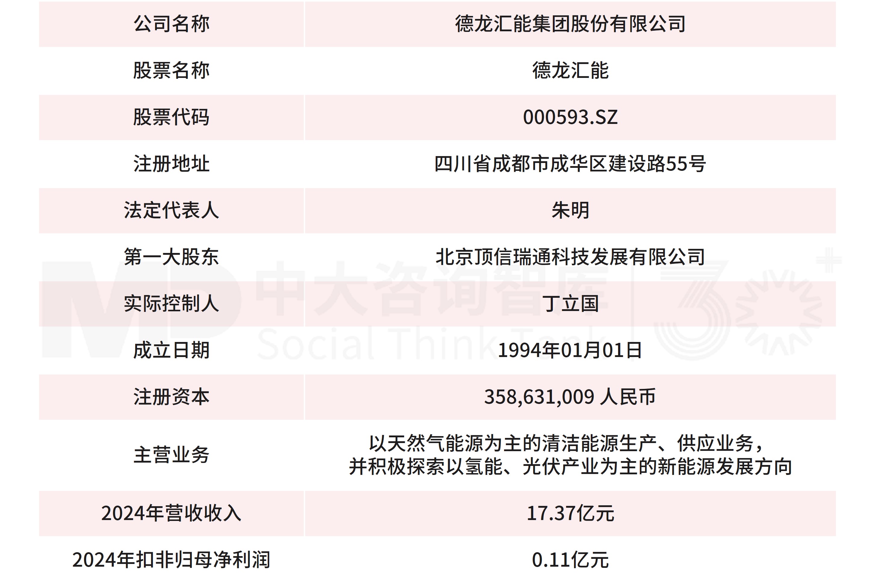 11月企業并購重點案例分析:諾信芯材收購德龍匯能;衢州創科、杭州暢昇收購航新科技 11月企業并購重點案例分析:諾信芯材收購德龍匯能;衢州創科、杭州暢昇收購航新科技