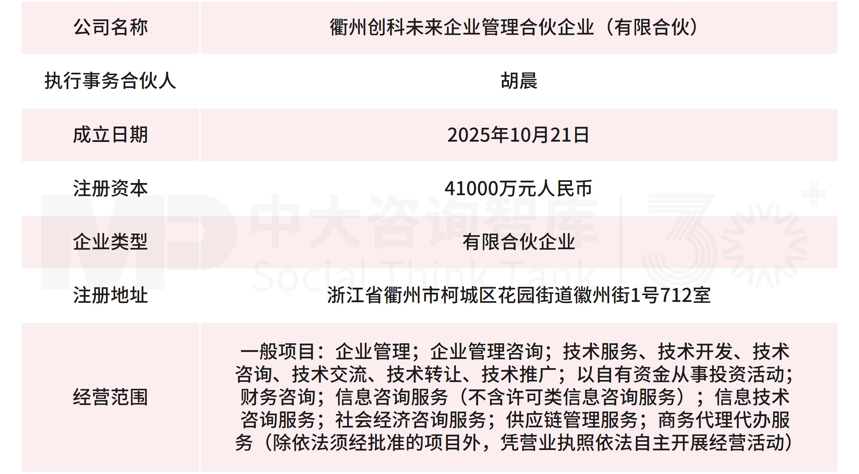 11月企業并購重點案例分析:諾信芯材收購德龍匯能;衢州創科、杭州暢昇收購航新科技 11月企業并購重點案例分析:諾信芯材收購德龍匯能;衢州創科、杭州暢昇收購航新科技