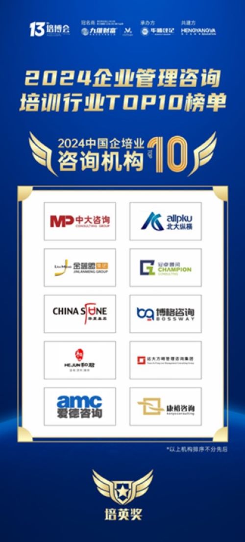 中大咨詢 中大咨詢