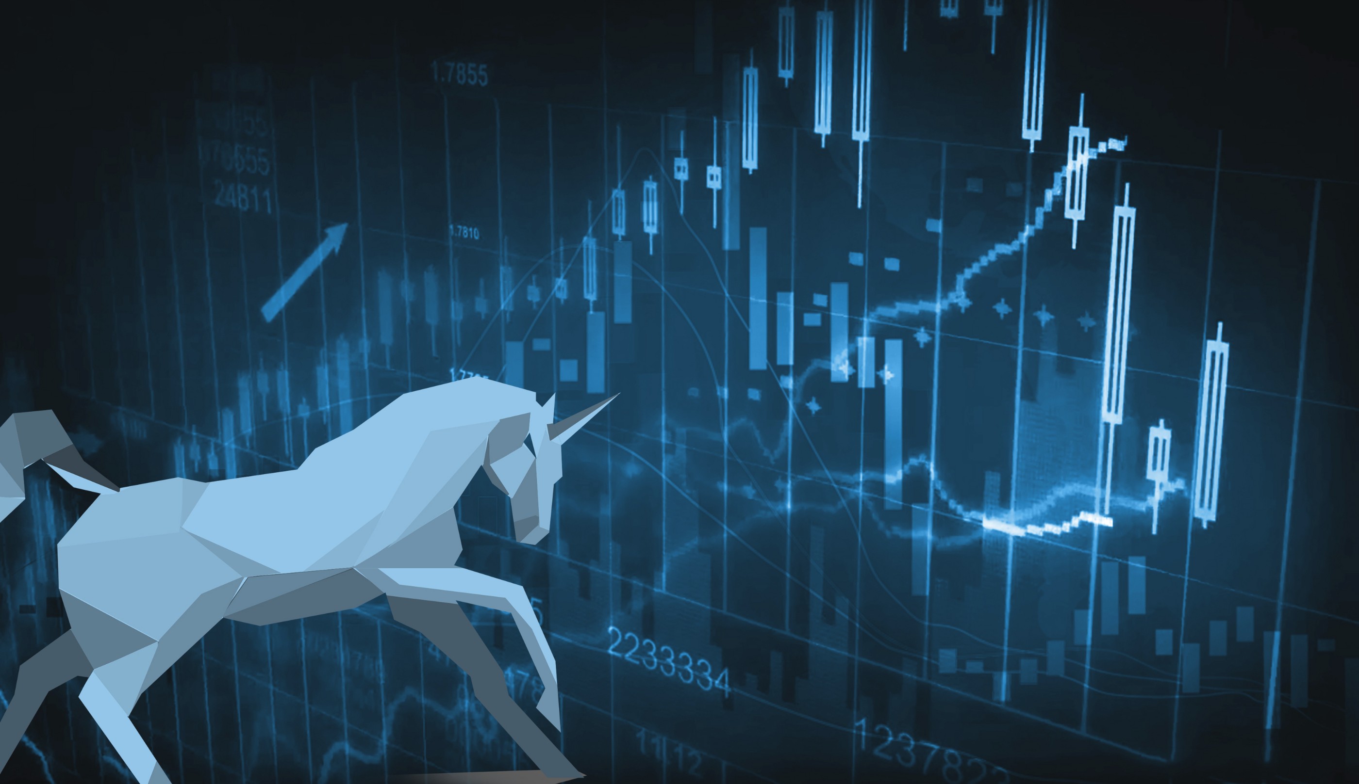 產業資本觀察：世界500強企業如何捕獲獨角獸？