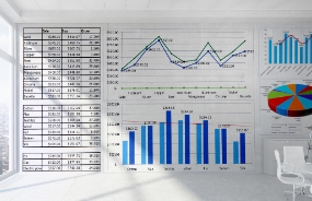 中國移動某省級公司財務新思維培訓順利落幕