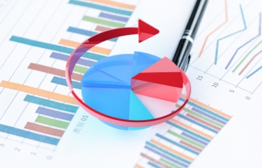 上市前內控體系盡職調查