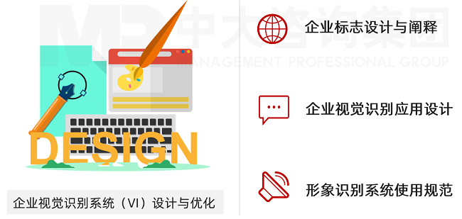 中大咨詢企業視覺識別系統(VI)設計與優化 中大咨詢企業視覺識別系統(VI)設計與優化