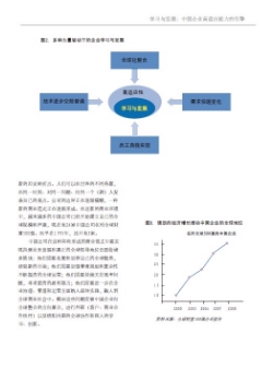 學習與發展：中國企業高適應能力的引擎