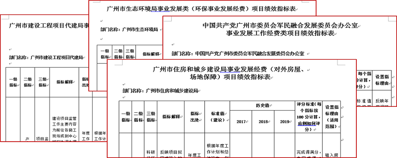 中大咨詢廣州市財政局2019年度部門績效指標梳理提煉項目成果