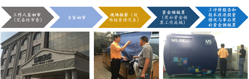 佛山市工業和信息化局2019年度工業企業技術改造事后獎補項目完工評價流程