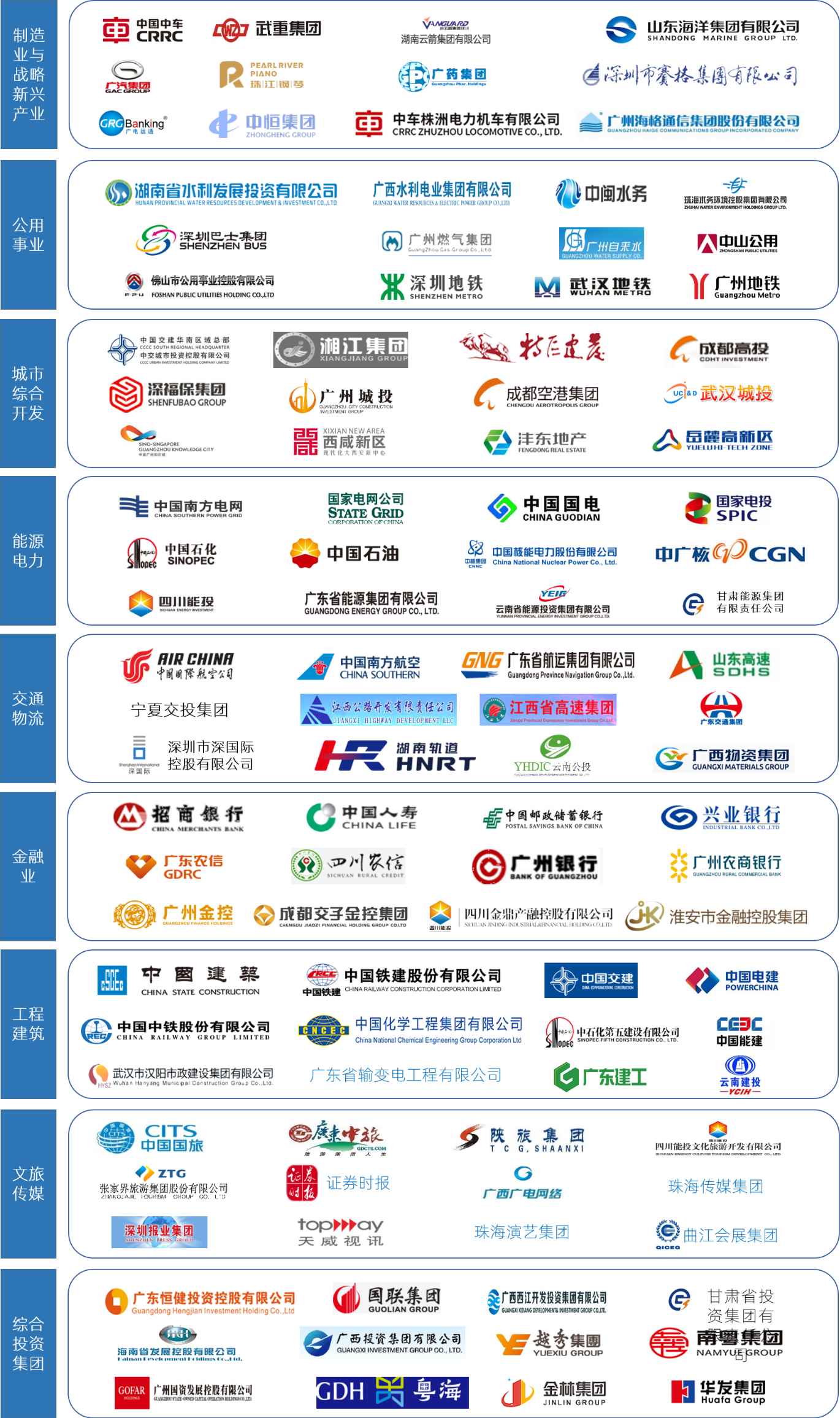 中大咨詢 客戶 中大咨詢 客戶