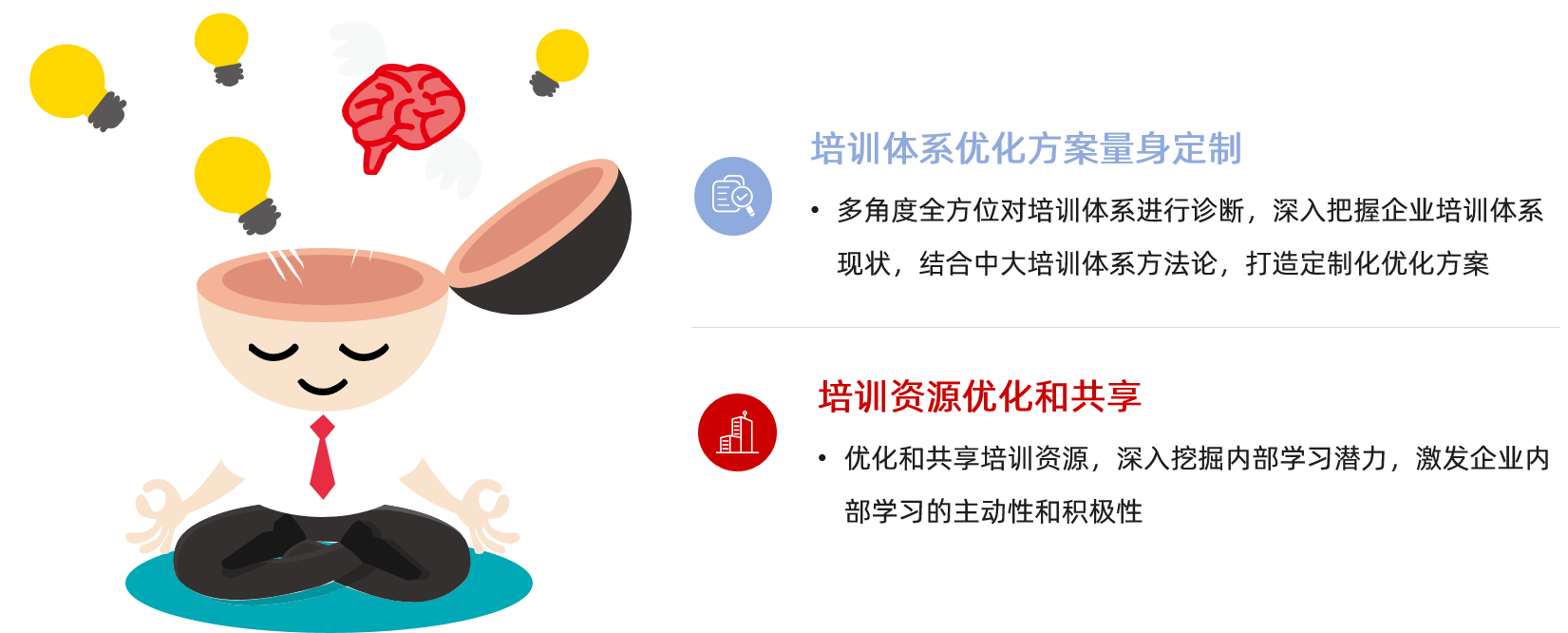 中大咨詢設立培訓工作坊